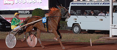 Hippodrome de Cagnes-Sur-Mer